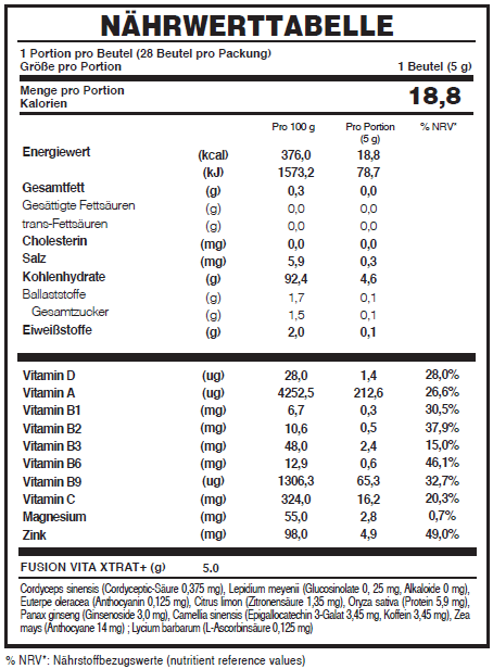 NÄHRSTOFFTABELLE VITA XTRA T+